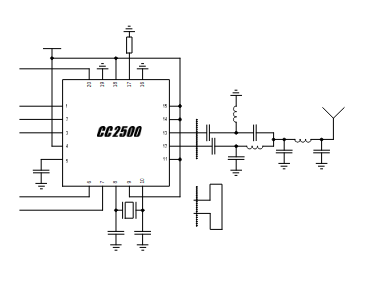 CC2500 block diagram (datasheet image)