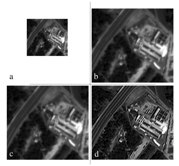 Fig. 2 Visual comparison with other methods